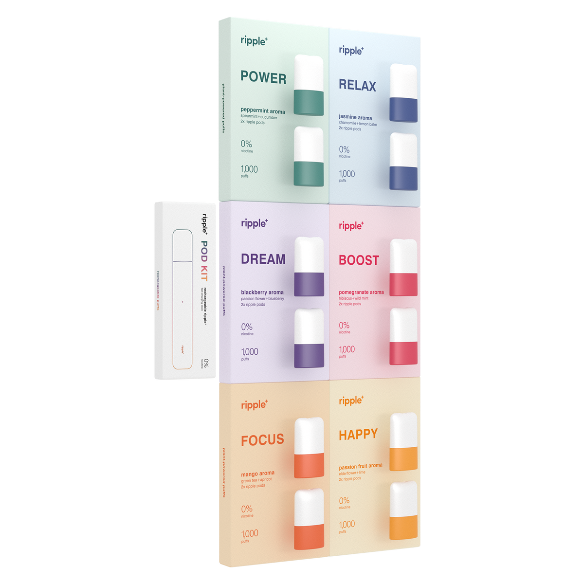 Full Pod Line-Up