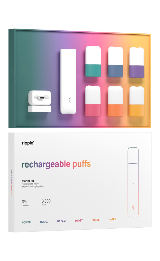 POD KIT | Rechargeable Aroma Diffuser | Nicotine Free – theripplecoEU